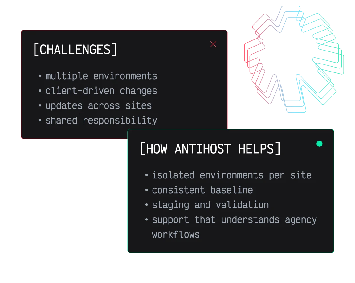 Managing Multiple WordPress Sites