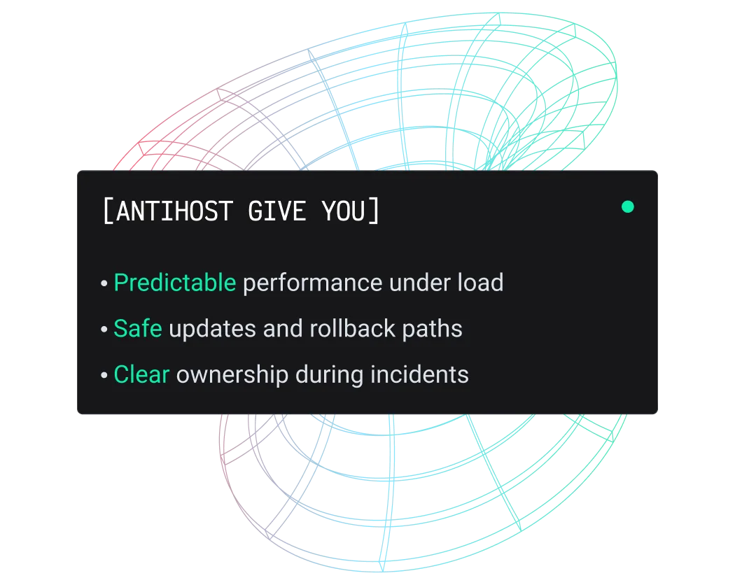 Production-Focused WordPress Sites