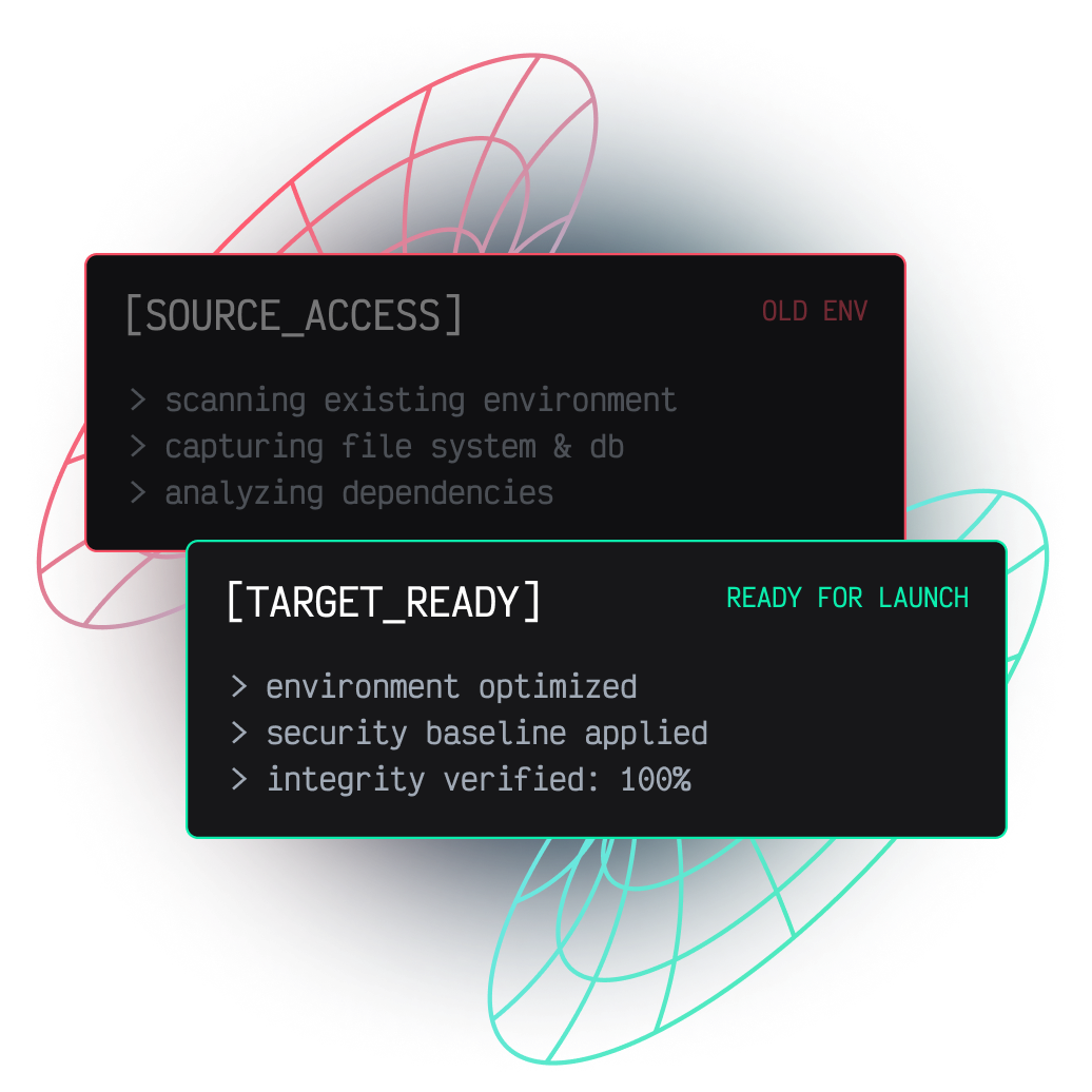 Migration & Preparation